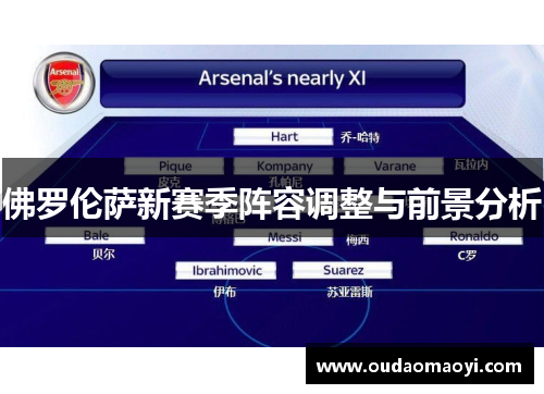 佛罗伦萨新赛季阵容调整与前景分析